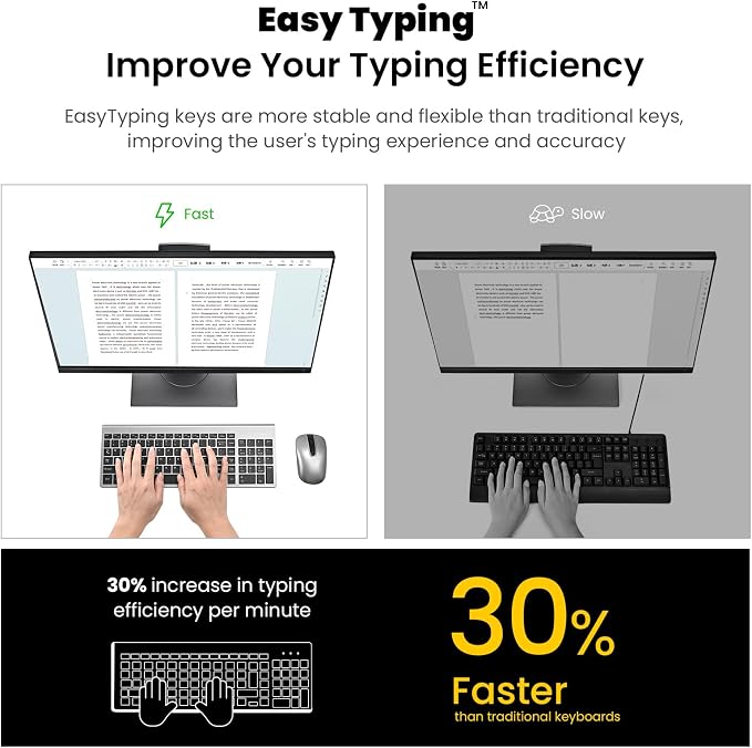cimetech Wireless Keyboard and Mouse Combo - Grey Black | Compact quite scissor-switch keyboard with optical mouse, includes USB-A Nano Receiver, for Computer,Mac,Laptop,PC,Windows - Image 3