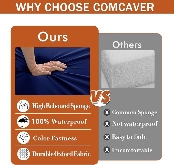 Outdoor Chair Cushions Set of 4, 19 x 19 x 3 Inch Seat Pads | Waterproof Patio Chair Cushions with Tie, Fade Resistant Cushions for Outdoor Furniture Garden Lawn, Navy Blue - Image 7