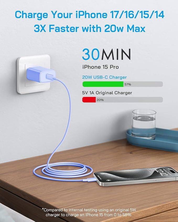 20W Fast Charger for iPhone 17/16/15 with 10FT Cable [3-Pack] - Purple | USB-C Wall Charger & C-to-C Cable, Compatible with iPhone 17/16/15 Series, USB-C iPad Pro/Air/Mini & More - Image 2