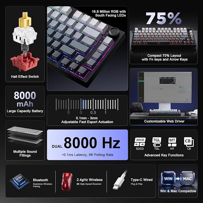 YUNZII RT75 PRO Dual 8K Wireless Keyboard(Gradient Black, Red Switch) | Hall Effect Magnetic Switches & 128KHz Scan Rate,BT/USB-C/2.4G, RGB, Hot-Swappable, CustomizableTGL/SOCD/DKS/MT for Gamers - Image 2