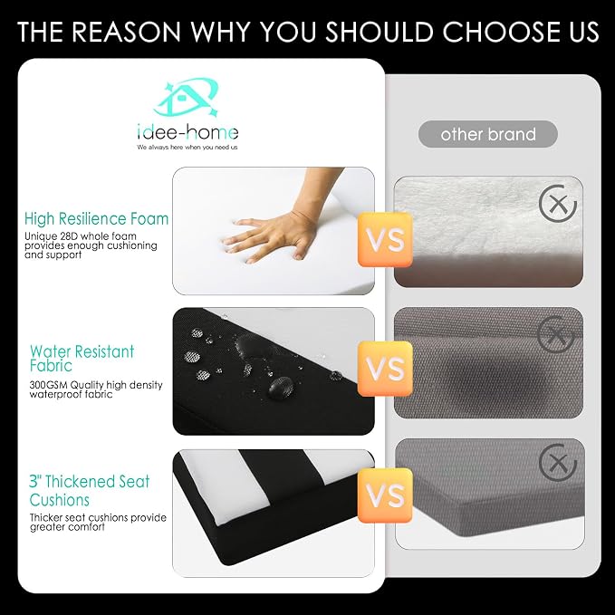 idee-home Outdoor Chair Cushions Set of 4, 17 x 17 Outdoor Seat Cushions | Patio Chair Cushions for Outdoor Furniture Waterproof with Ties, Outdoor Seat Cushion, Patio Chair Pads Dining Chair - Image 3