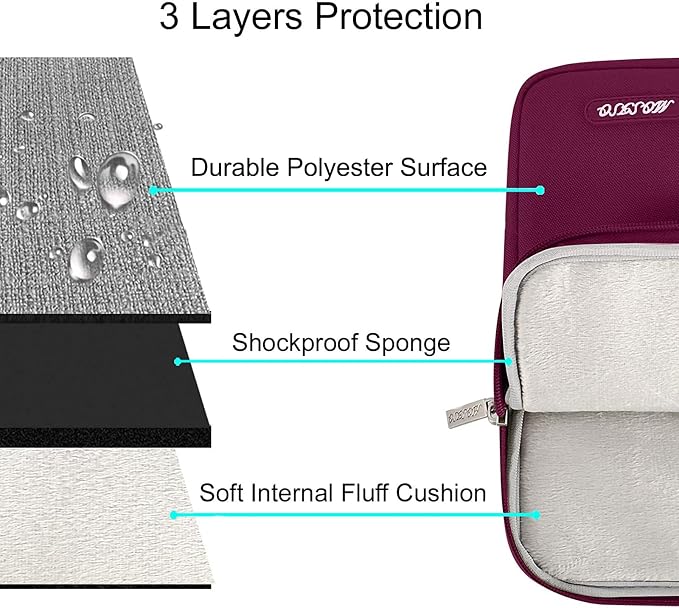 MOSISO Laptop Case 13.3 inch, 13-13.3 inch Laptop Sleeve Bag with Pocket | Compatible with MacBook Air/Pro 13/Pro 14 M5 M4 M3 M2 M1, HP Dell ASUS Lenovo, Polyester Vertical Computer Bag, Wine Red - Image 3