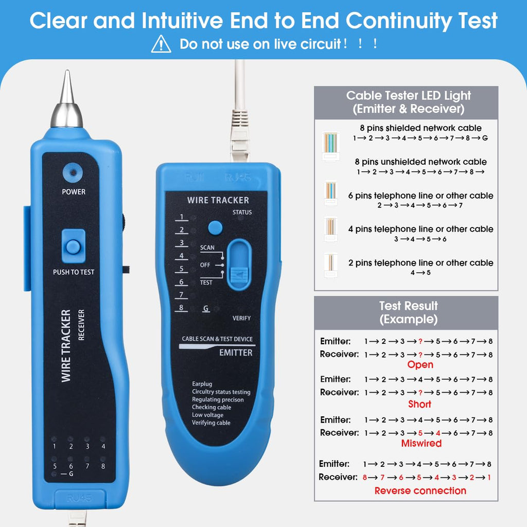 Cable Tracer Ethernet Network Cable Tester RJ45 RJ11 - Wire Toner Tracker CAT5 CAT6 Continuity Tester - Tone Generator and Probe Kit Telephone Line Finder Locator Detector Tool - Blue - Image 5
