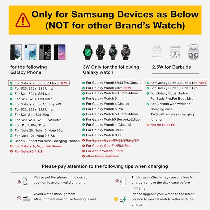 Multi Charger for Samsung, Foldable Charger ONLY for Galaxy Watch Ultra/7/6/5/4/3/Active 2, Travel 3 in 1 Fast Charging Station/Dock for Samsung S24/S23/S22/S21/S20/Note 20, for Buds 3/2 Pro(Violet) - Image 2