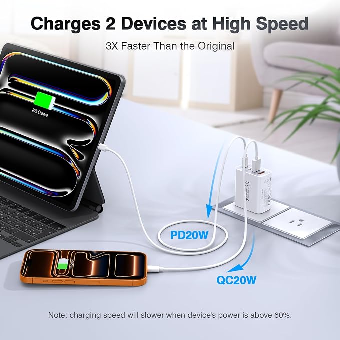 [2-Pack] 40W USB C Charger Block, 4-Port Type C Fast Charging Brick Dual PD&QC Wall Plug Adapter Power Brick for iPhone 13/14/15/16/17/Pro Max/Plus/iPad/Airpods/iwatch/Samsung Galaxy - Image 3