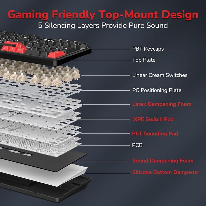RK ROYAL KLUDGE S104 Wireless Mechanical Keyboard with Screen & Metal Knob | 101 Keys Full Size Top Mount RGB Gaming Keyboard, 8000mAh Battery, Tri-Mode BT/2.4GHz/USB-C, Hot Swap Custom Linear Switch - Image 6