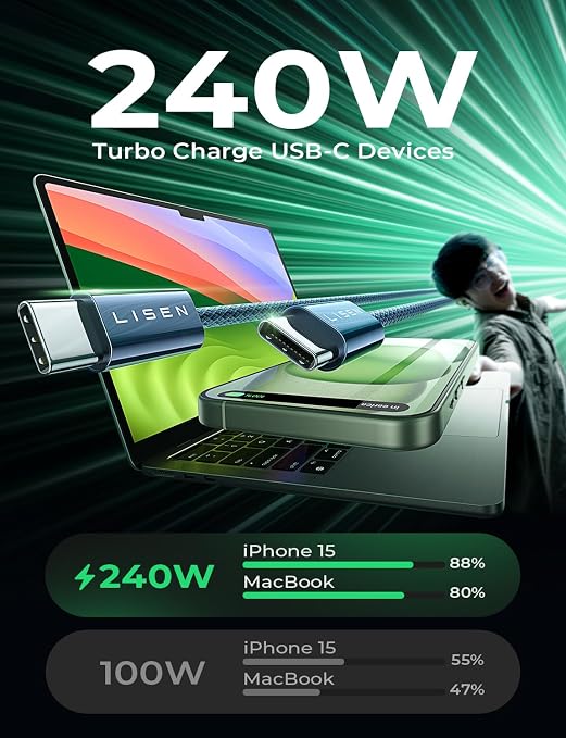 LISEN USB C to USB C Cable Fast Charging Cords 240W Type C Charger Fast Charging Cord Type C Cable for iPhone 16 15 iPad MacBook Pro Air Samsung S25 Switch,3.3ft+6.6ft/2 Pack/Midnight | USBC Cable for iPhone 17/16/15 Pro Max, iPad Pro/Air, MacBook Pro/... - Image 4