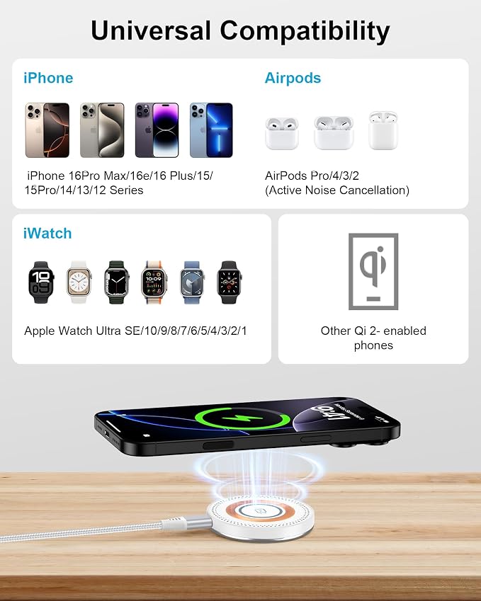 Magsafe Charger for iPhone 17, Magnetic Wireless Charger Fast Charging Pad | iPhone 17 Pro Max, 17Pro Air 16Pro Max 16 15 14, Apple Watch Airpods, Mag safe Charging Station with Stand & USB-C Block - Image 7