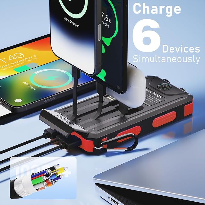 Solar Charger Power Bank 20,000mAh, Portable Charger, 4 Cables 3 Ports Fast Charging External Battery Pack with USB C for Cell Phones, Solar Panel Charger with Dual Flashlight for Camping Red - Image 5