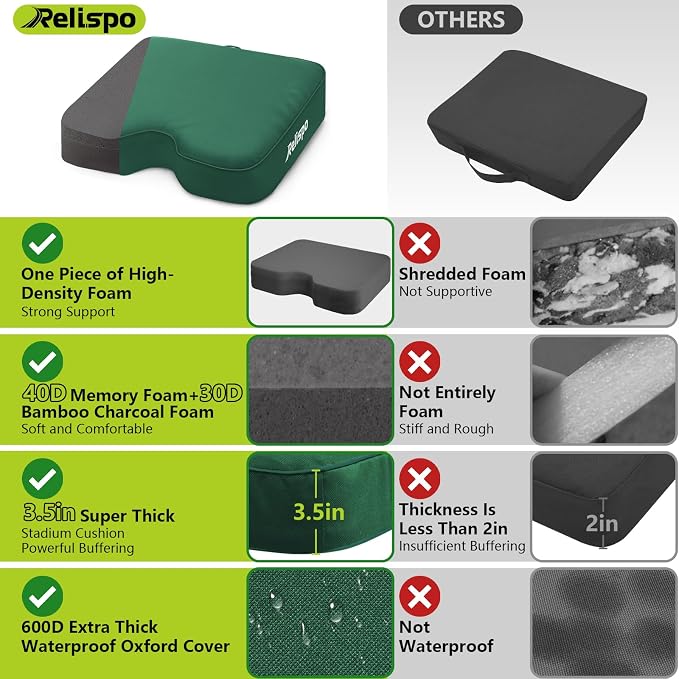 Stadium Seat Cushion for Bleachers, 2-in-1 Reversible Soft & Firm | Bleacher Cushion with Memory & High-Density Foam, Ergonomic Non-Slip Design, Portable for Indoor & Outdoor Sports, Events - Image 3