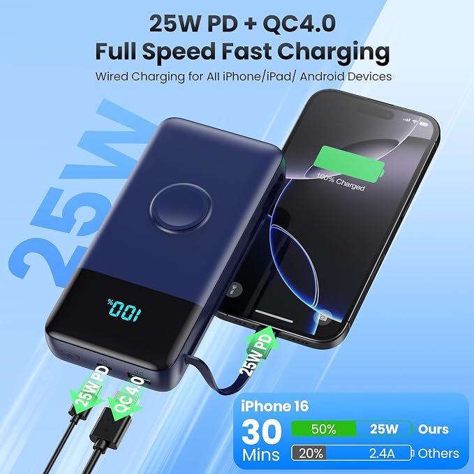 Portable Charger Power Bank 40800mAh with Built-in Cables,25W Fast Phone Charging Portable Battery Pack,5 Outputs Travel Essentials Outdoor External Battery for iPhone 17/16,Galaxy Android etc-Blue - Image 3