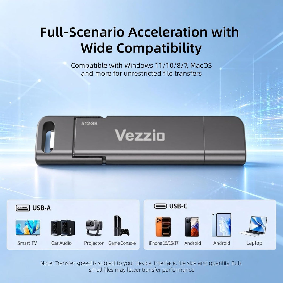 Vezzio 256GB USB C Flash Drive,Dual Port USB 3.2 Gen2 External SSD 1000MB/s - Image 7