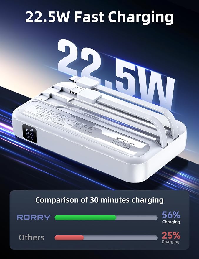 RORRY Portable Charger w/Wall Plug 10000mAh Power Bank 22.5W Battery Pack | Built in Cables, Fast Charging, for iPhone, iPad, Samsung Galaxy, Pixel, LG, Travel Essential, Digital Display, Pocket Size - Image 6