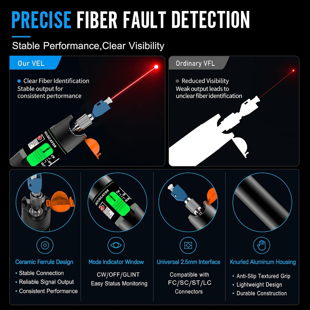Fiber Optic Visual Fault Locator Kit, Red Light Fiber Tester for Single Mode and Multimode Cable, VFL Pen Compatible with SC ST FC LC Connectors, Network Maintenance Test Tool - Image 2