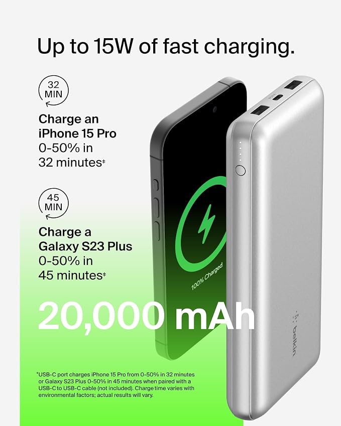 Belkin 20000mAh 15W 3 Port Power Bank, USB A to USB C Cable Included | Fast Charging, iPhone 17, Samsung Galaxy, Pixel, Airpods, iPad, Nintendo Switch 2, Battery Pack, USB C Port, USB A Port - Image 7