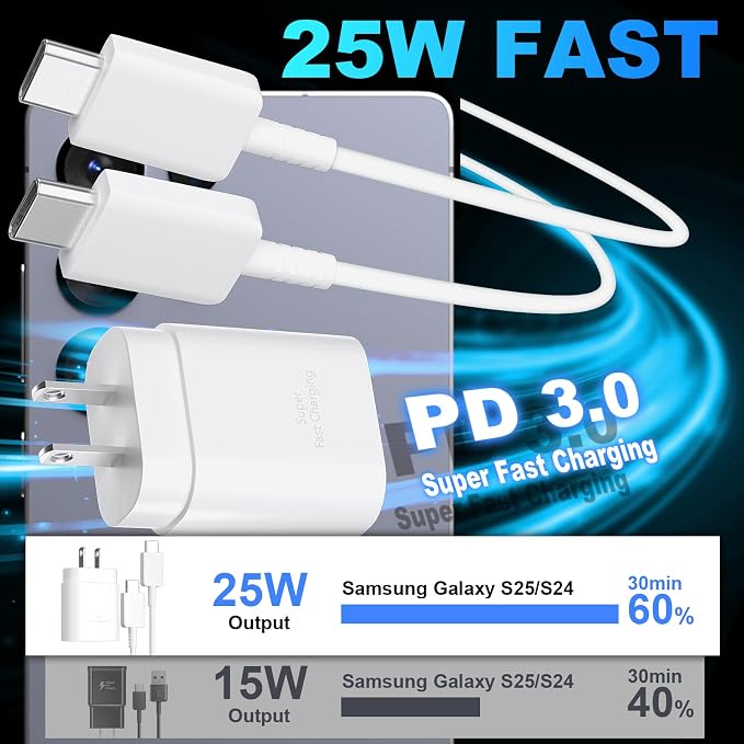 USB C Android Charger Fast Charging Cord, Super Fast Phone Chargers 6.6FT C to C Type Cable with 25W USBC Wall Block for Samsung Galaxy S26 S25 S24 Ultra Plus/S23/S22/S21/S20/Note 20/10, White+Black - Image 3