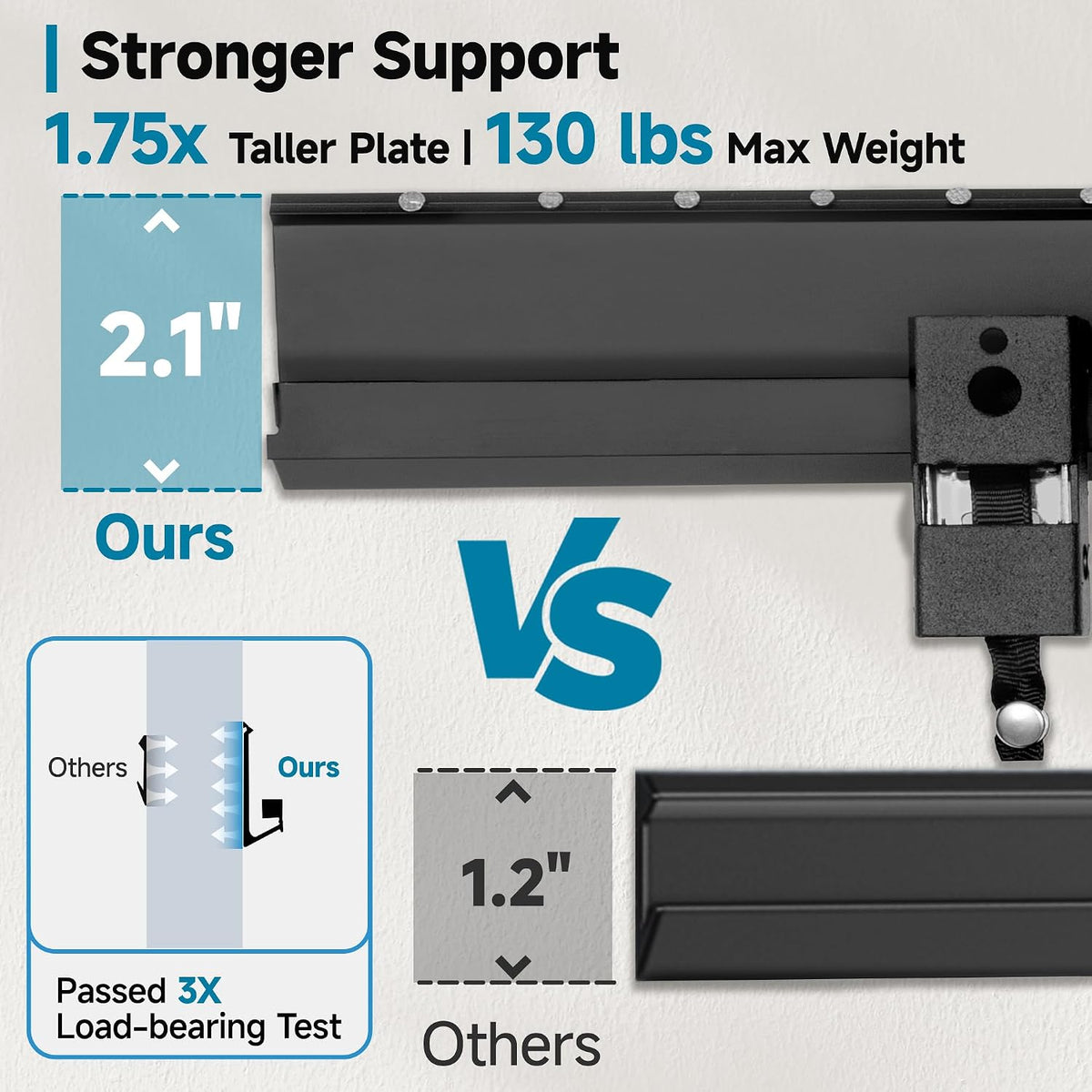 No Stud TV Wall Mount for 32-70 TVs, No Drill TV Mount up to 130 lbs - Image 4