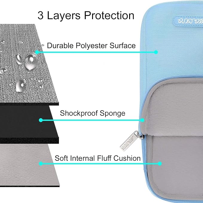 MOSISO Laptop Case 13 inch, Laptop Sleeve Bag with Pocket | Compatible with MacBook Neo A3404 2026/Air/Pro 13 M5/M4/M3/M2/M1 2026-2016, Polyester Vertical Computer Bag, Air Blue - Image 3