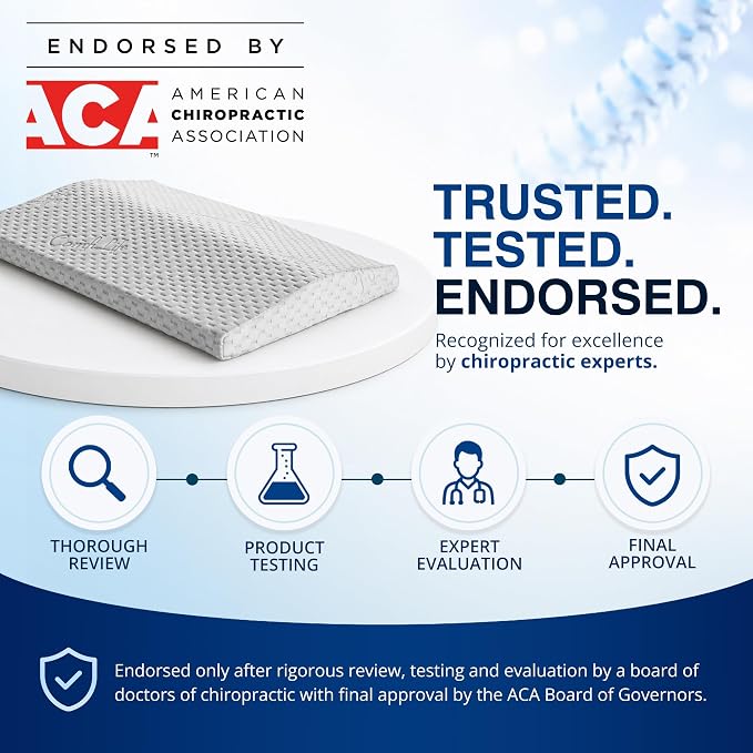 ComfiLife Lumbar Support Pillow for Sleeping Memory Foam Pillow for Back Pain Relief - Side, Back and Stomach Sleepers- Triangle Wedge Pillow - Bed Rest Pillow - Medium-Soft (White, Standard) - Image 2