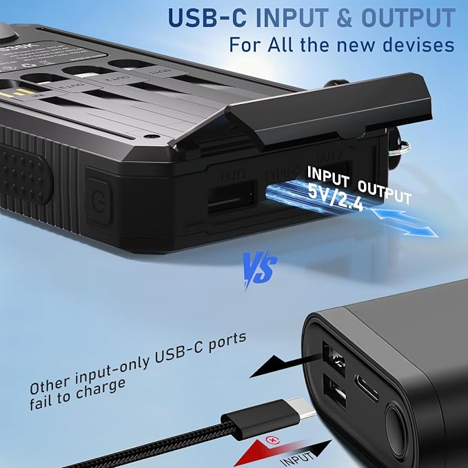 Solar Charger Power Bank 20,000mAh, Portable Charger, 4 Cables 3 Ports Fast Charging External Battery Pack with USB C for Cell Phones, Solar Panel Charger with Dual Flashlight for Camping Black - Image 6