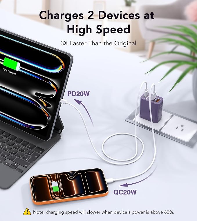 [2-Pack] 40W USB C Charger Block, 4-Port Type C Fast Charging Brick Dual PD&QC Wall Plug Adapter Power Brick for iPhone 13/14/15/16/17 Pro Max Plus/iPad/Airpods/iwatch/Samsung Galaxy (Purple) - Image 3