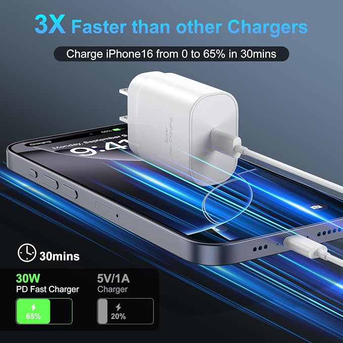 iPhone 17/16/15 Pro Max Charger Fast Charging PD 30W, 6 FT Cable | 65W/3A, Long USB C Cord, Chargers Block, For iPhone 17/17 Pro Max/17 Air/16/15 Series, iPad - Image 2