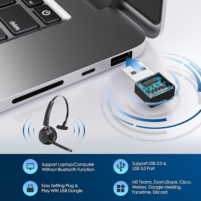 Mopchnic Bluetooth Headset, Wireless Headset with AI Noise-Canceling Microphone, On Ear Wireless Headset with USB Dongle for Work from Home Computer Office - Image 4