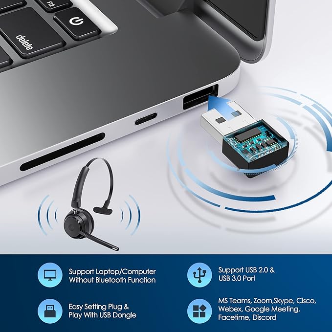 Mopchnic Bluetooth Headset, Wireless Headphone with Microphone for Computer, On Ear Bluetooth with USB Dongle for Office Call Center Skype Zoom Meeting Online Class (Dark Gray) - Image 2