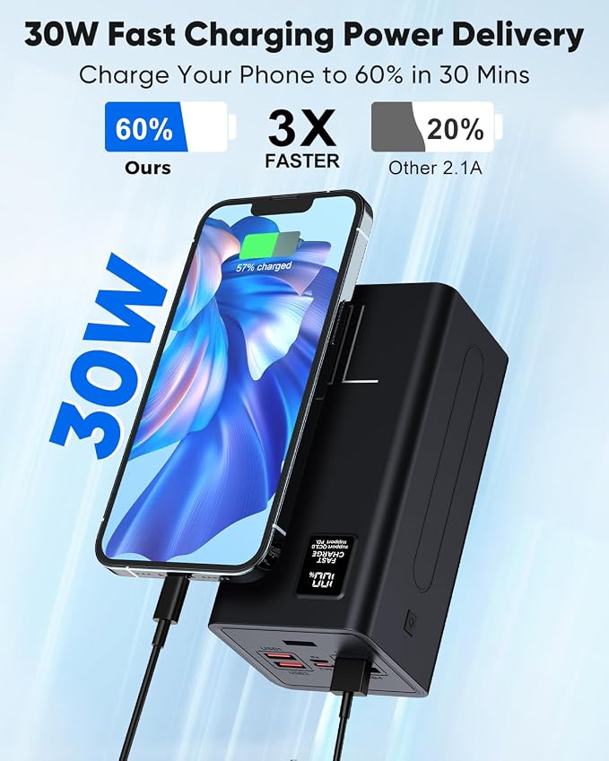 Portable Charger 70000mAh Power Bank Fast Charging, External Battery Pack High Capacity, 30W USB C Battery Bank PD&QC 3.0,5 Output 2 Input, LED Display Powerbank for iphone Tablet Camping Travel - Image 3