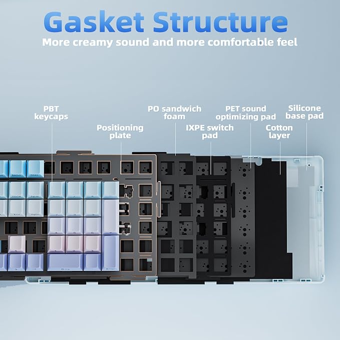 LINGBAO K108 Pro Wireless Mechanical Creamy Keyboard with Number Pad & Knob | Full Size Mechanical Keyboard with 10000mAh Battery, PBT Keycaps, Gasket Mount, RGB Backlit Hot-swap Custom Keyboard for PC - Image 8