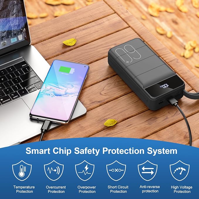 Portable Charger Power Bank 60000mAh Fast Charging 22.5W PD4.0 & QC 4.0 with USB C Battery Pack Charger Portable High Capacity Portable Phone Charger Power Bank for iPhone,Samsung,Travel (Black) | USB C 22.5W Fast Charging, PD4.0 & QC 4.0, High Capacit... - Image 2