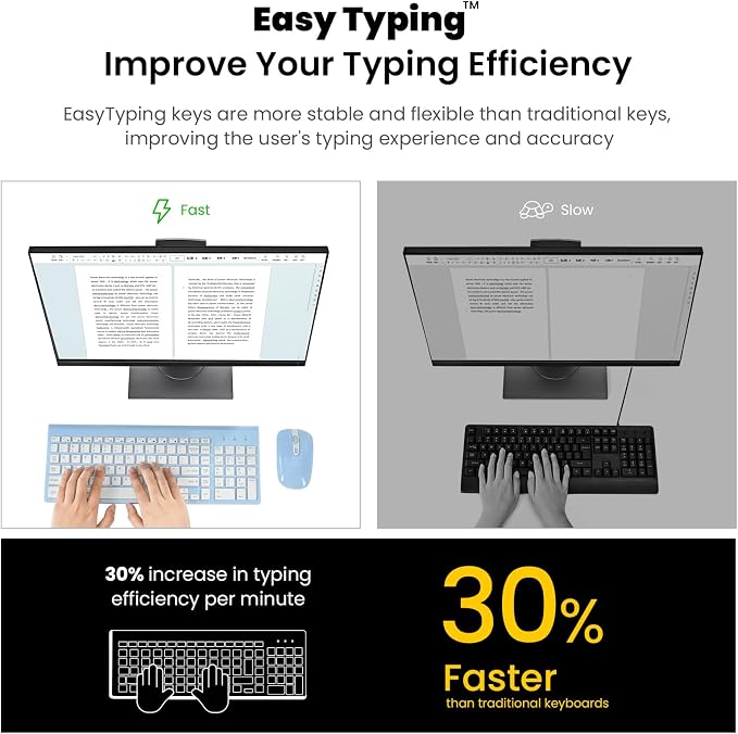 cimetech Wireless Keyboard and Mouse Combo, Compact Full Size Wireless Keyboard and Mouse Set 2.4G Ultra-Thin Sleek Design for Windows, Computer, Desktop, PC, Notebook - Baby Blue - Image 4