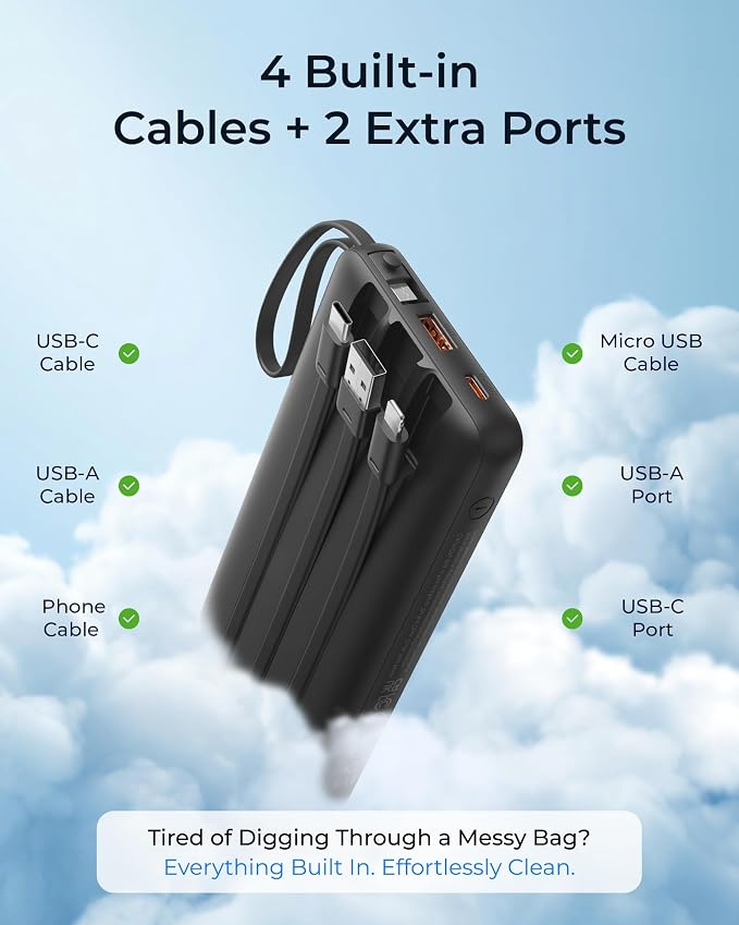 VRURC Portable Charger 4-Built-in-Cables 20000mAh Fast Charging Power Bank | Battery Protection,Flight-Approved,USB-C Cable,22.5W PD,Slim,Travel Essentials,Battery Pack for iPhone,iPad,Galaxy,Android - Image 4