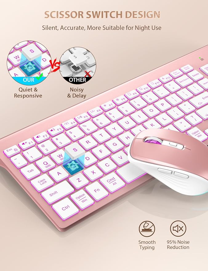 Wireless Keyboard and Mouse Combo, Compact Backlit Scissor Keys | Slim Design, Rechargeable, Quiet Typing, RGB Mouse, Auto Sleep, 2.4GHz USB Wireless, KM61PRO Portable Set for Windows & Mac - Image 5