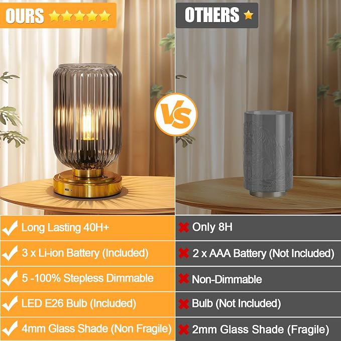 LightRound Cordless Table Lamp for Bedroom, Touch Stepless Dimmable | 7500mAh Rechargeable Battery, Gray Glass Shade, Brushed Gold Base, Bulb Included, Modern Wireless Lamp for Desk, Living Room - Image 6