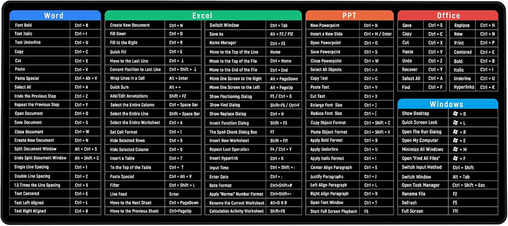 JIALONG Large Gaming Mouse Pad Desk Mat Office Software Excel Shortcuts Mousepad with Personalized Design Extended Size 35.4 X 15.7inches by Office Users - Image 9