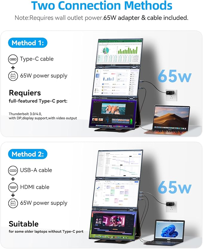 15.6" Quad Laptop Screen Extender,FHD 1080P Double Portable Monitor with 30" Combined Display(Landscape/Portrait),One-Cable Connection and Driver Required,Compatible with Wins & Mac(M1/M2/ M3/M4/M5) - Image 5