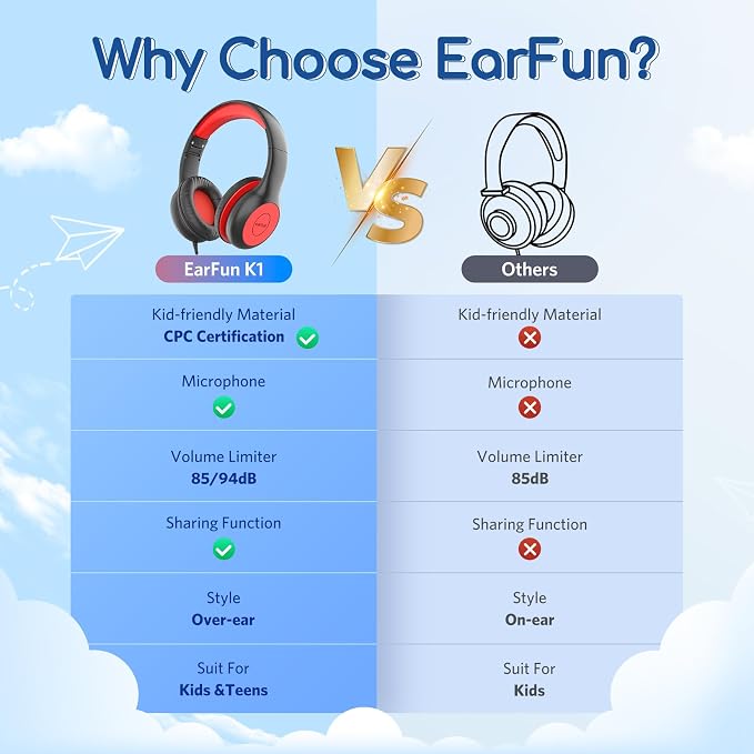 EarFun K1 Kids Headphones Wired with Mic, Volume Limit Headphones for Kids | Portable Wired Headphone with Shareport, Stereo Sound, Foldable Headset for School/Toddler/Tablet/iPad/Kindle, Black Red - Image 3