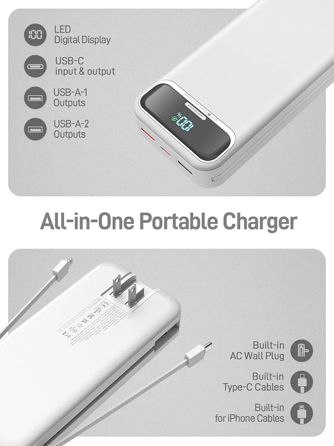 Nusyddy Portable Charger 20000mAh Fast Charging w/Built-in Wall Plug White | 22.5W Fast Charging, High Capacity, LED Display, Charge 5 Devices at once, TSA Approved, Compatible with iPhone/Samsung - Image 3
