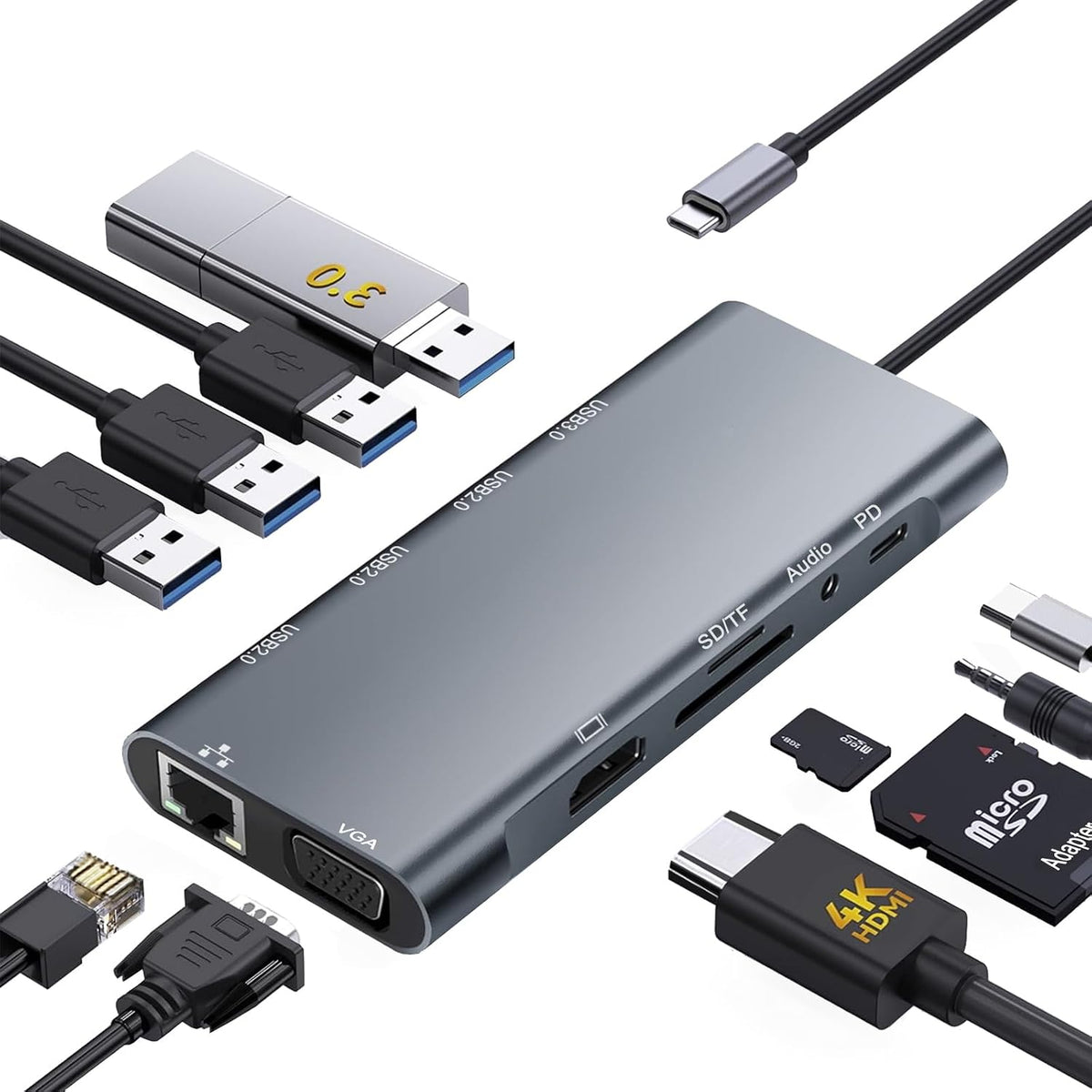 USB C Hub Multiport Adapter, 11 in 1 USB C Docking Station with 4K HDMI, 1080P VGA, 100W PD, USB 3.0, RJ45 Ethernet, TF/SD Card Reader, 3.5mm Audio, USBC Dongle for MacBook Pro/Air, Windows, Laptops by Luonanava