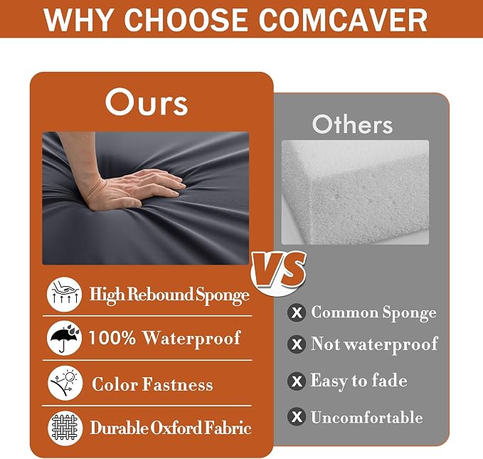 Outdoor Chair Cushions Set of 4, 19 x 19 x 3 Inch Seat Pads | Waterproof Patio Chair Cushions with Tie, Fade Resistant Cushions for Outdoor Furniture Garden Lawn, Dark Grey - Image 7