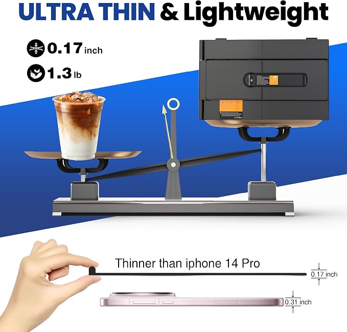 14.2" Laptop Screen Extender, 1.3lbs Ultra-Light Laptop Monitor Extender Dual Screen with 1080P FHD IPS, USB-C/HDMI Plug n Play Portable Monitor for Laptops 13-17" (Win/Mac/Chrome/Android) - Image 3
