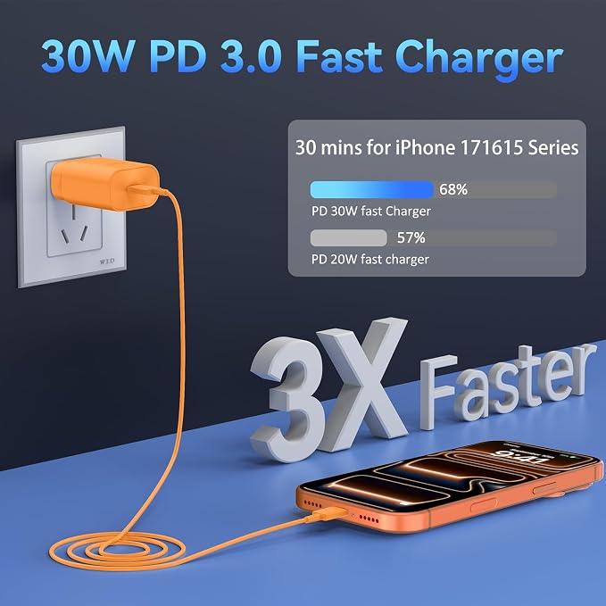 Phone 17 16 15 Charger Fast Charging,30W USB C Phone 17 16 15 Pro Max Charger Block & 10FT Long Type C Cable Cord for i.Phone 17/17 Air/17 Pro/17 Pro Max/16/16 Pro Max/15/15 Pro Max,Orange - Image 3