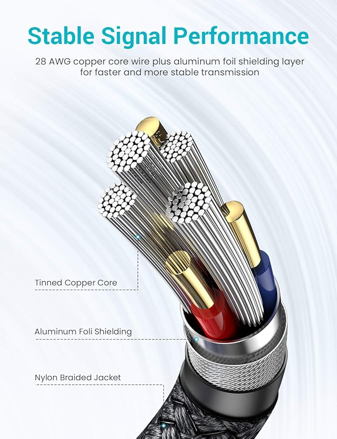AINOPE USB Extension Cable,USB Extender,USB 3.0 Extension Cable, Male to Female Cord High Data Transfer Compatible with Webcam,Keyboard,Flash Drive,Hard Drive,Printer,16FT,Black - Image 3