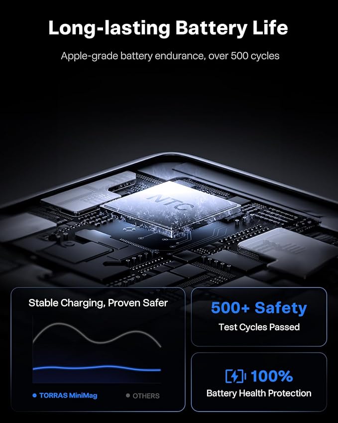 TORRAS MiniMag Power Bank, Ultra Slim 5,000mAh Wireless Portable Charger with USB-C Cable, Fast Charging iPhone Air Magnetic Battery Pack, Compatible for iPhone 17/16/15/14/13/12, Deep Blue - Image 7
