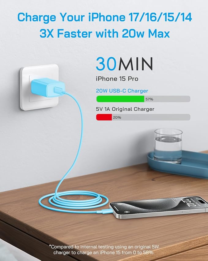 20W Fast Charger for iPhone 17/16/15 with 6FT Cable [3-Pack] - Blue | USB-C Wall Charger & C-to-C Cable, Compatible with iPhone 17/16/15 Series, USB-C iPad Pro/Air/Mini & More - Image 2