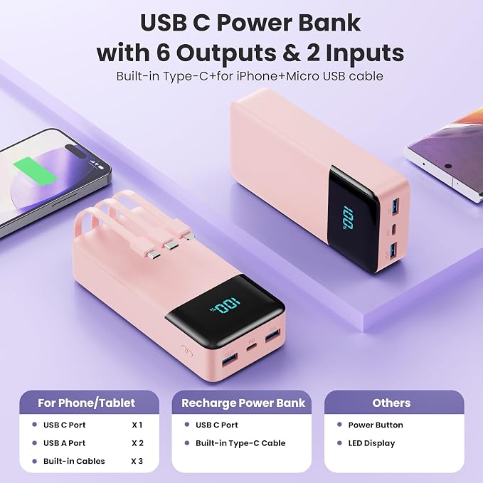 Portable Charger Power Bank 50800mAh,25W USB C Fast Charging Battery Pack with 3 Built in Cables & LED Display,6 Output 2 Input Travel Essentials Phone Charger for iPhone 17/16/15,Android etc (Pink) - Image 2
