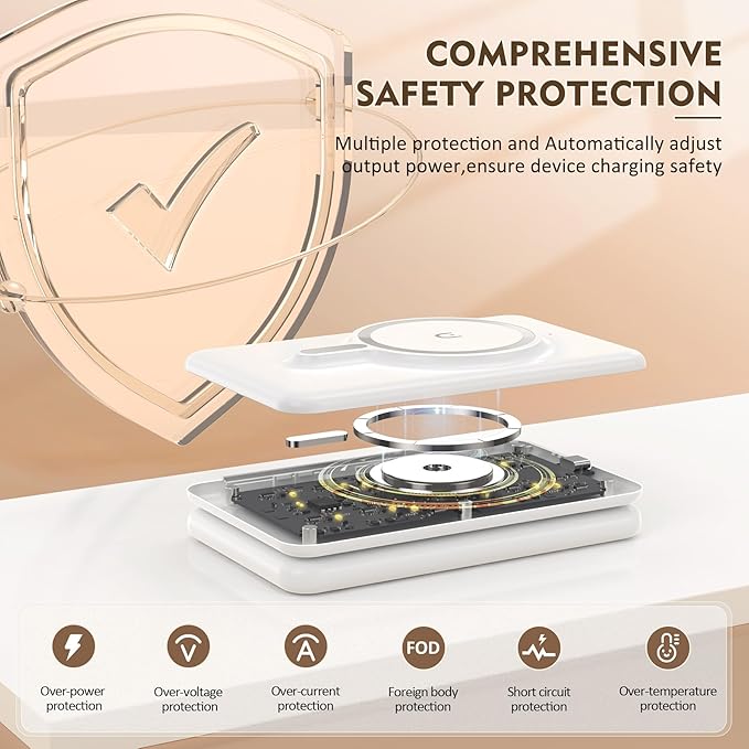 Charging Station for Apple Devices: Magnetic Wireless Charger for iPhone | Charges iPhone 17-12 Watch & AirPods Simultaneously,No Cable Clutter on Desk Bedside,Foldable Compact for Travel, 18W Adapter - Image 3