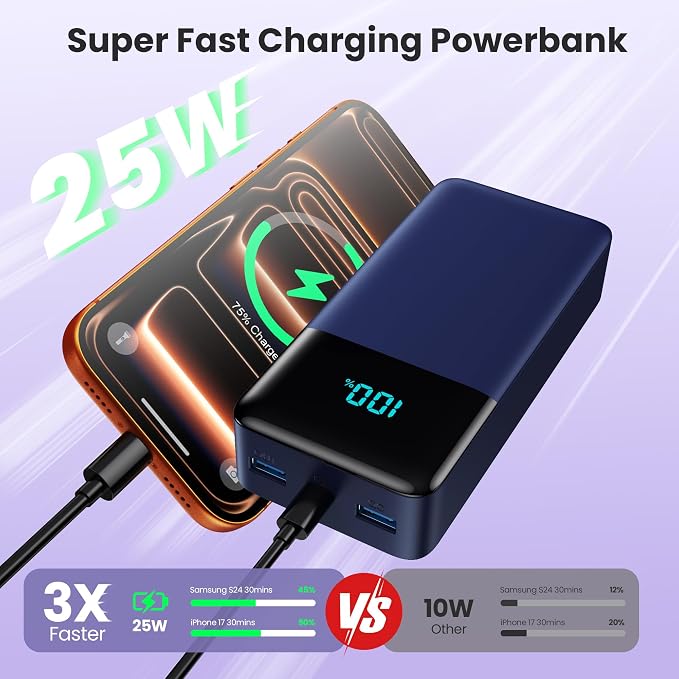 Portable Charger Power Bank 50800mAh,25W USB C Fast Charging Battery Pack with 3 Built in Cables & LED Display,6 Output 2 Input Travel Essentials Phone Charger for iPhone 17/16/15,Android etc (Blue) - Image 5