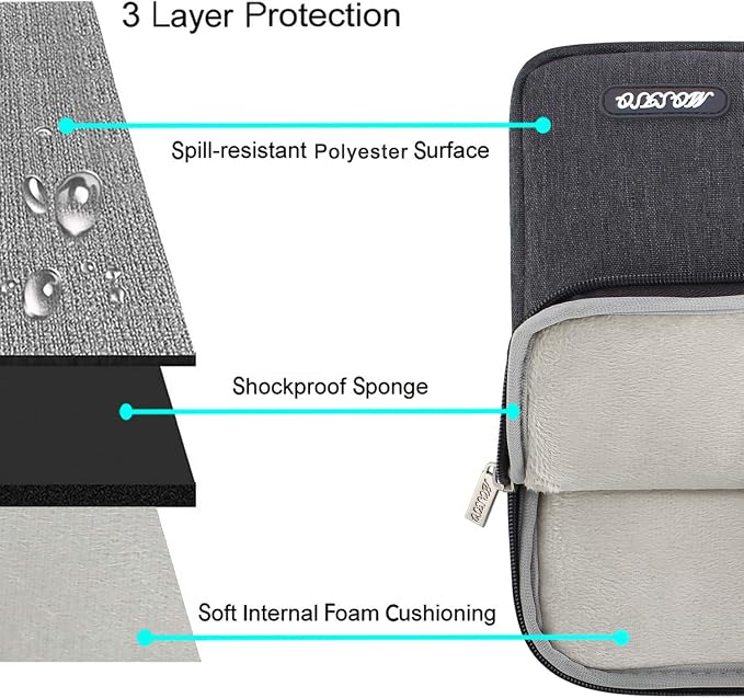 MOSISO Laptop Case 14 inch, Laptop Sleeve Bag with Pocket | Compatible with HP Lenovo Dell ASUS Acer, HP Stream, Dell Latitude, Polyester Vertical Computer Bag, Space Gray - Image 3